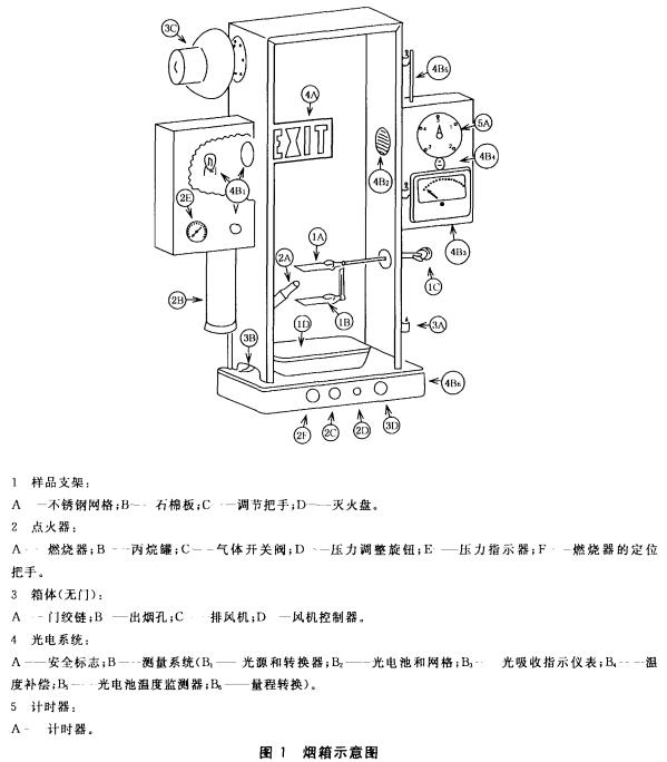 标准附图