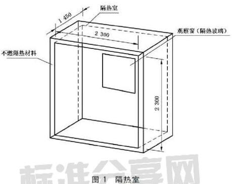 标准附图