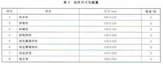 标准附图