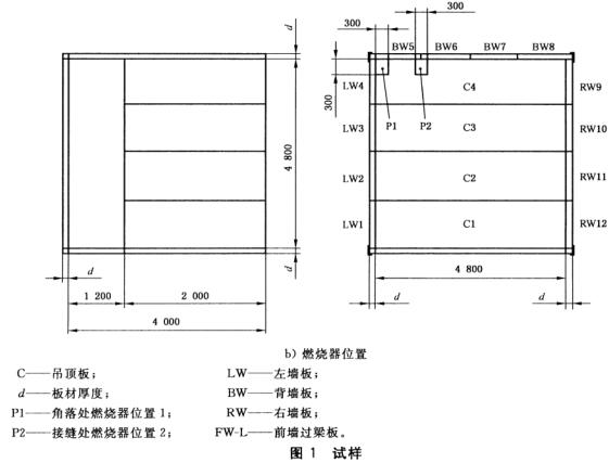 标准附图