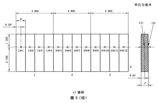 标准附图
