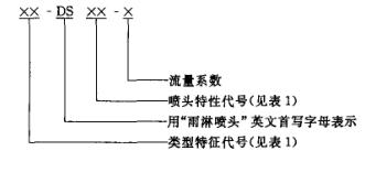 标准附图
