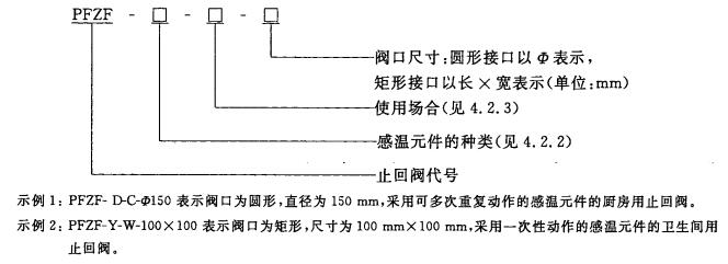 标准附图