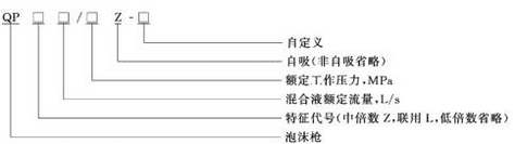 标准附图