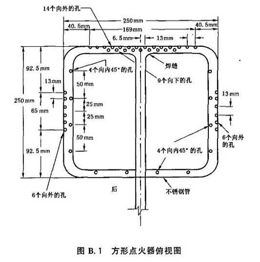 标准附图