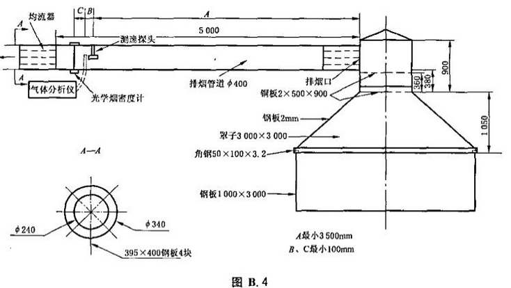 标准附图