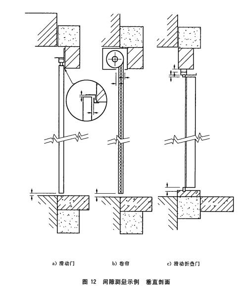 标准附图