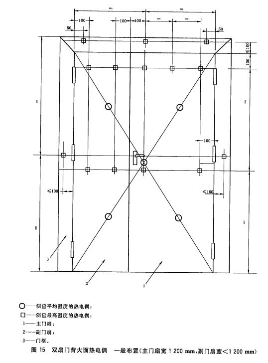 标准附图