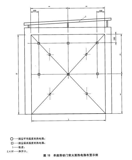 标准附图