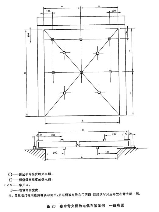 标准附图