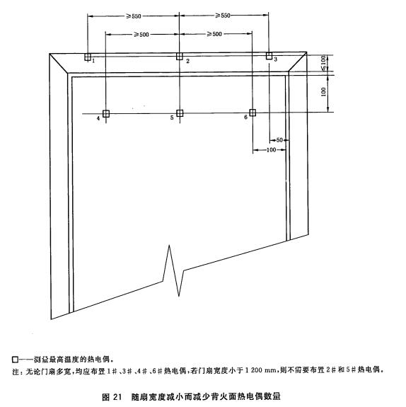 标准附图
