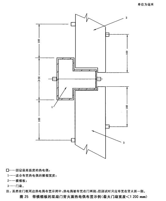 标准附图