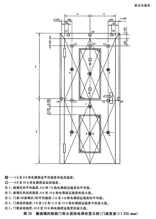 标准附图