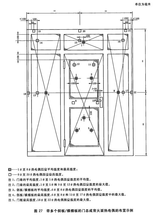 标准附图