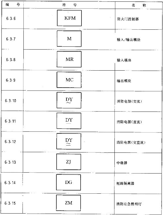 标准附图