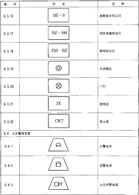 标准附图
