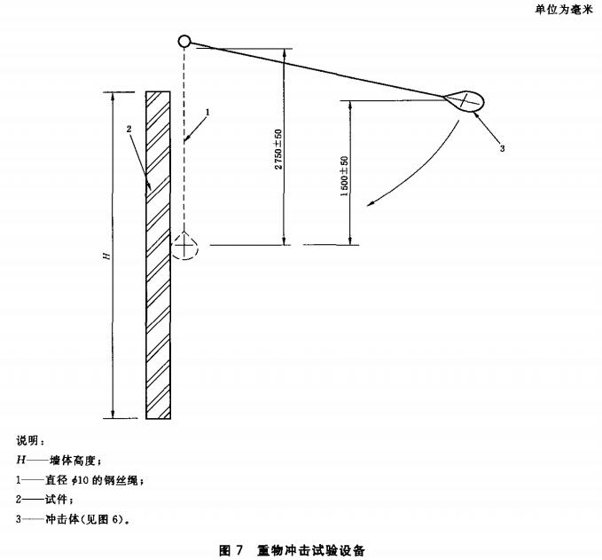 标准附图