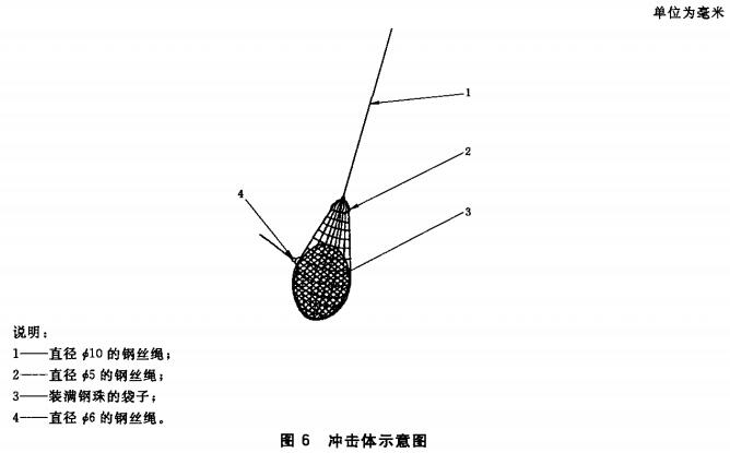 标准附图