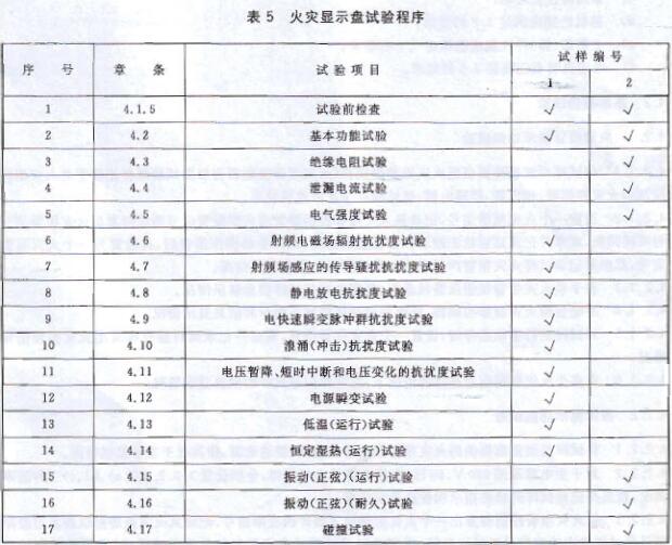 标准附图