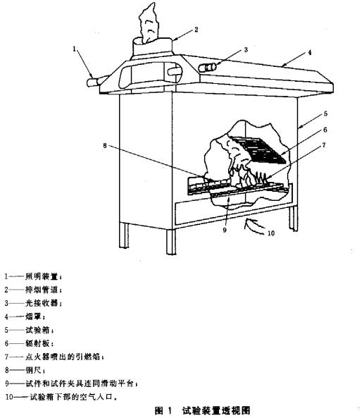 标准附图