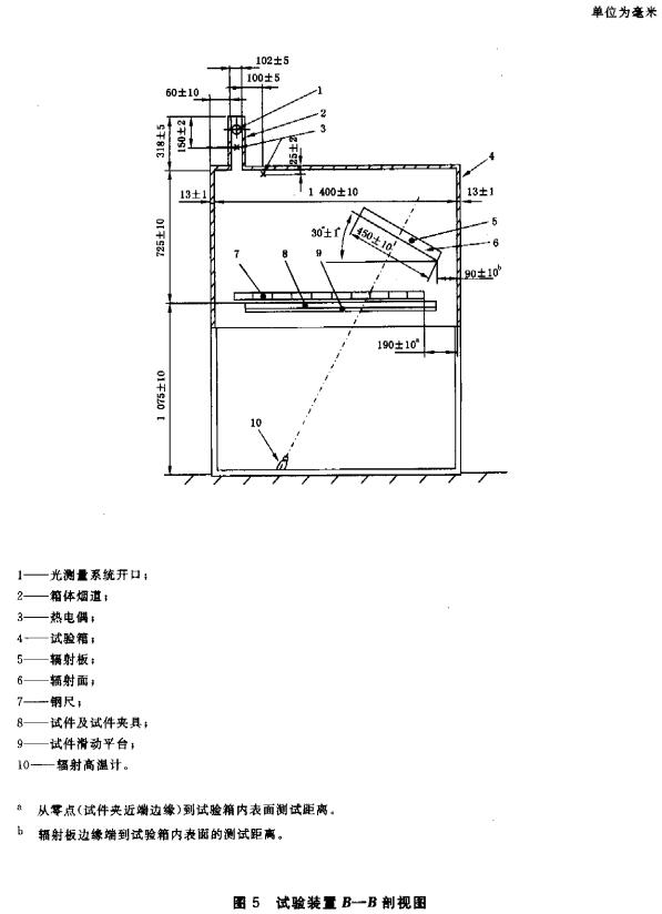 标准附图