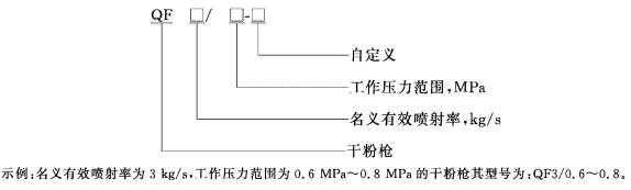 标准附图