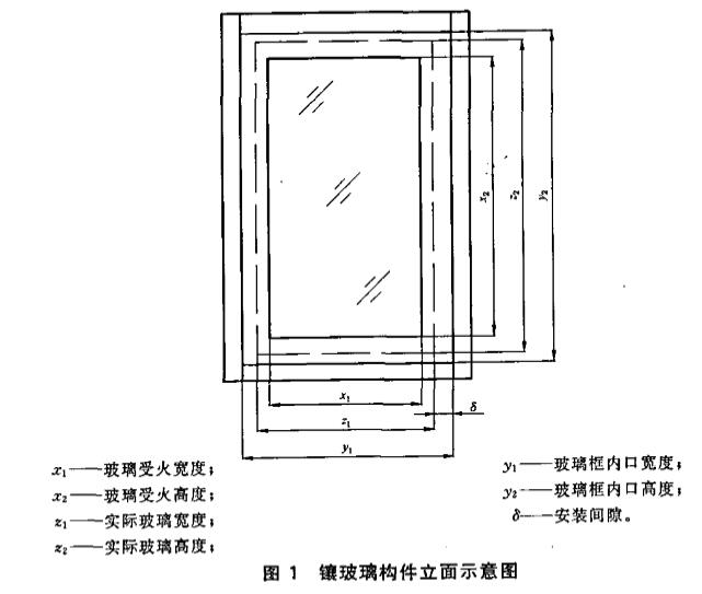 标准附图
