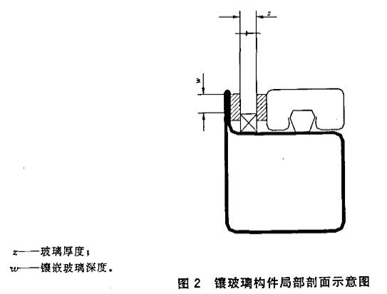 标准附图