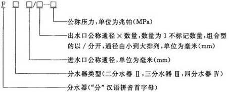 标准附图