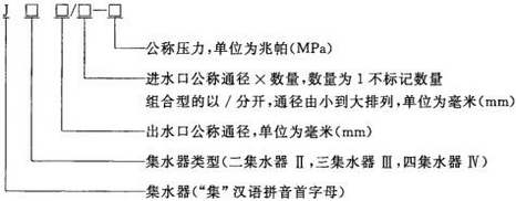 标准附图