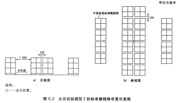 标准附图