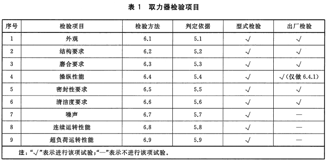 标准附图