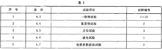 标准附图