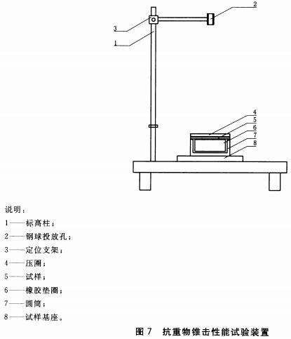 标准附图