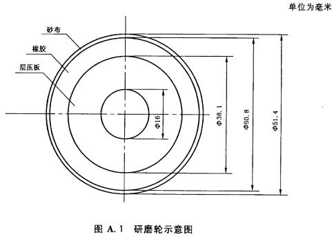 标准附图