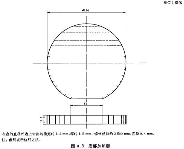 标准附图