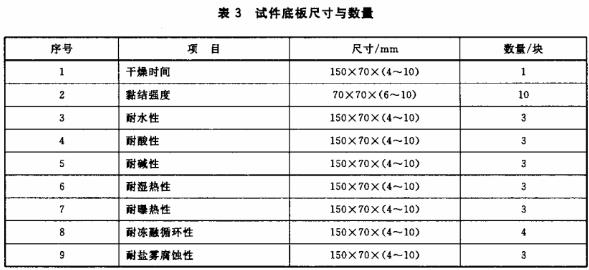 标准附图