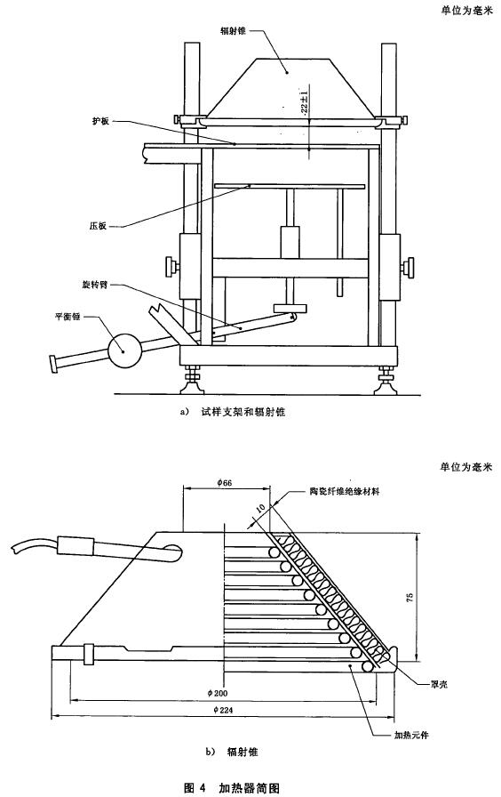 标准附图