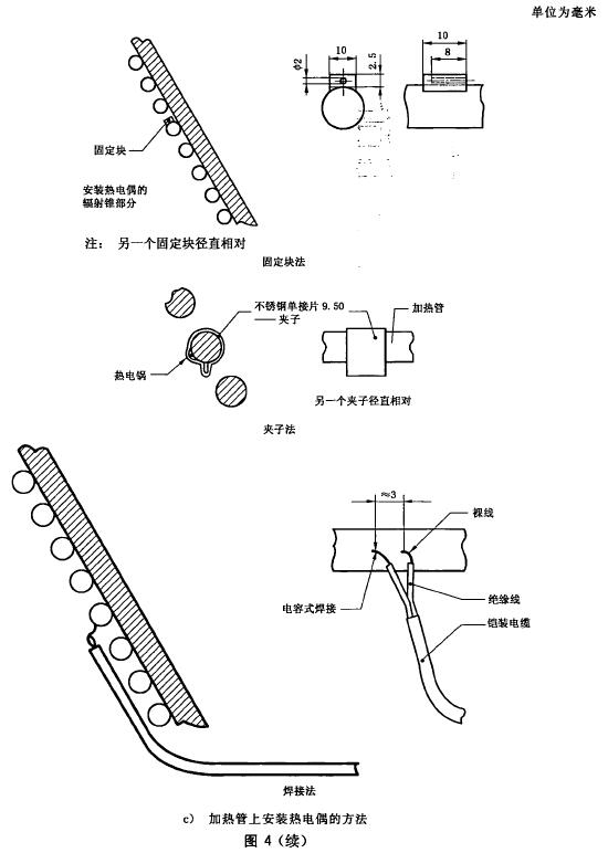 标准附图