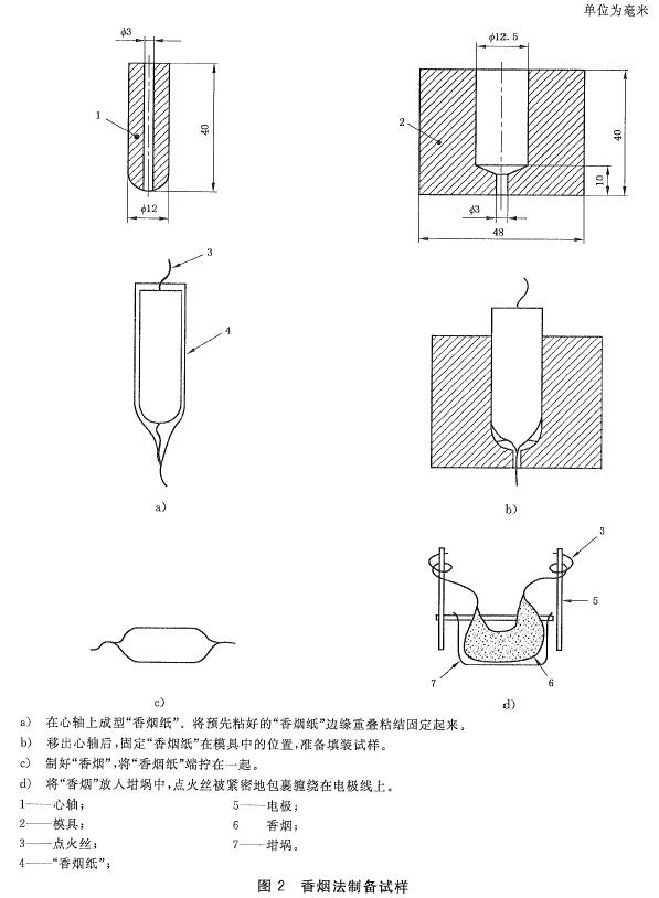 标准附图