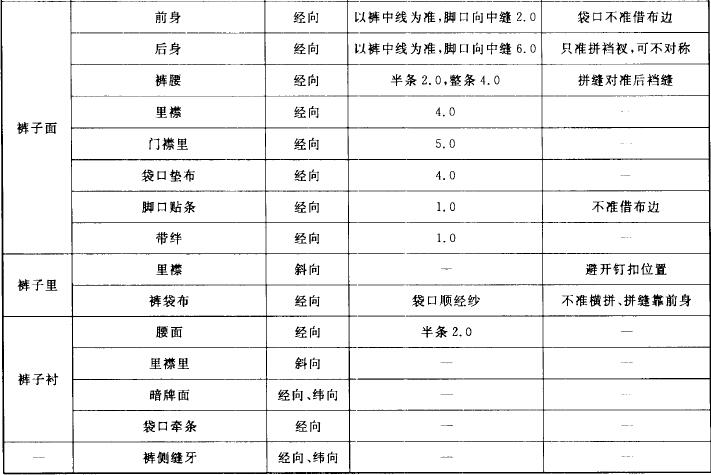 标准附图