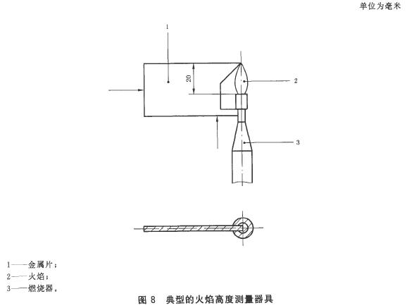 标准附图