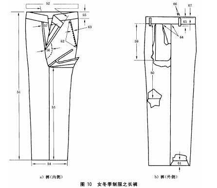 标准附图