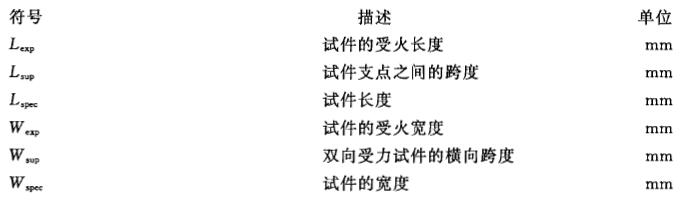 标准附图