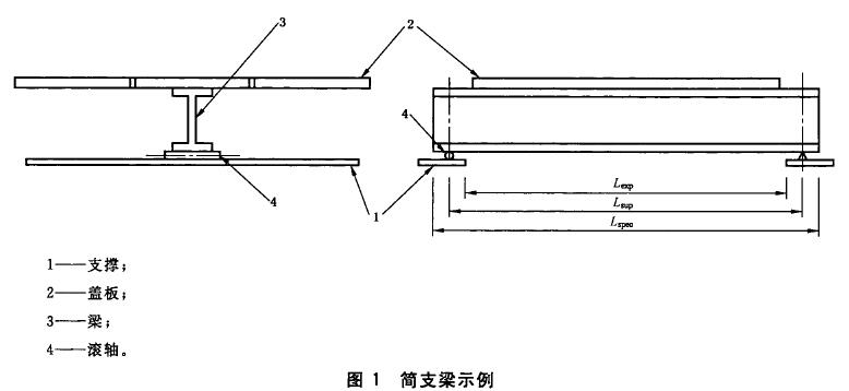 标准附图