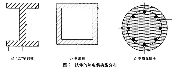 标准附图