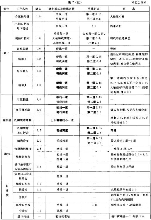标准附图
