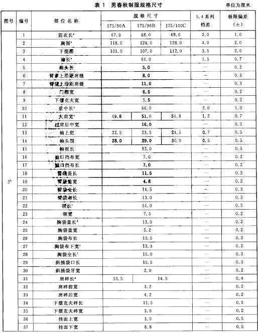 标准附图