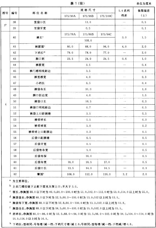 标准附图