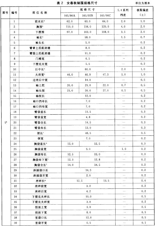 标准附图